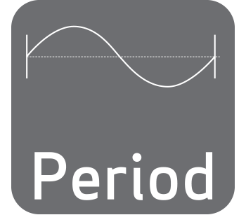 Periodmeters